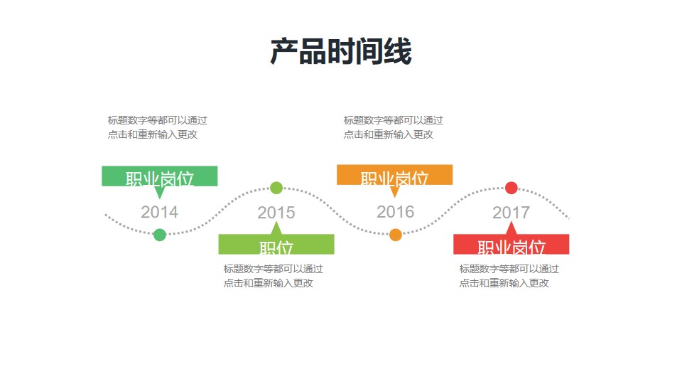 波浪形的工作经验/产品时间线PPT素材