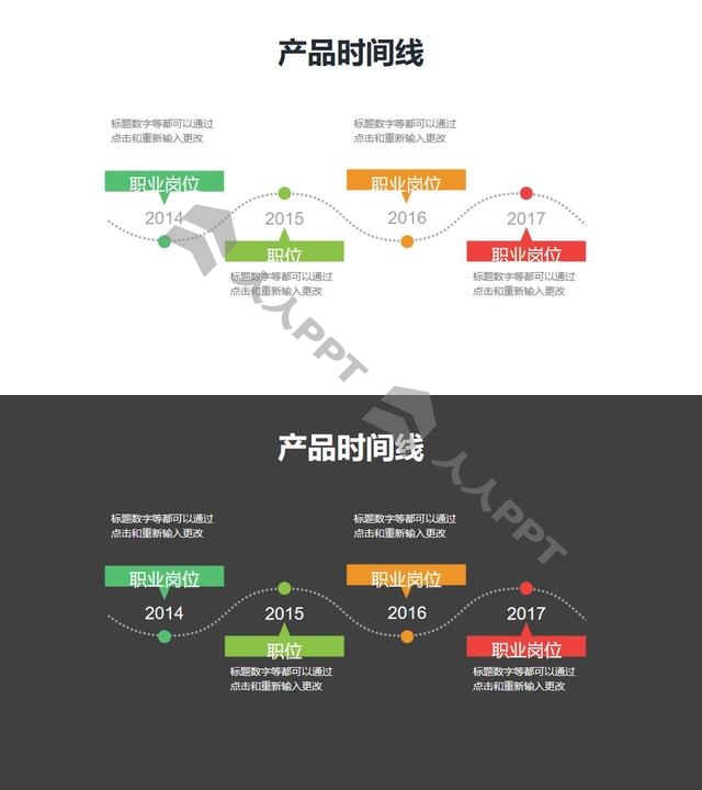 波浪形的工作经验/产品时间线PPT素材长图