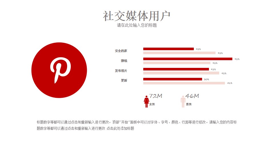 社交媒体用户分析大数据PPT模板素材