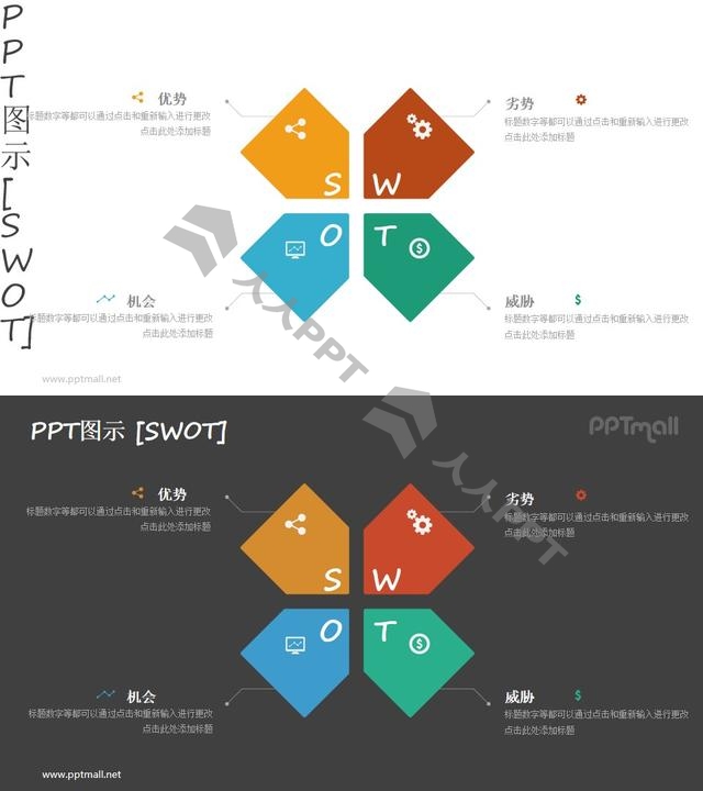 箭头聚拢的SWOT模型PPT素材长图