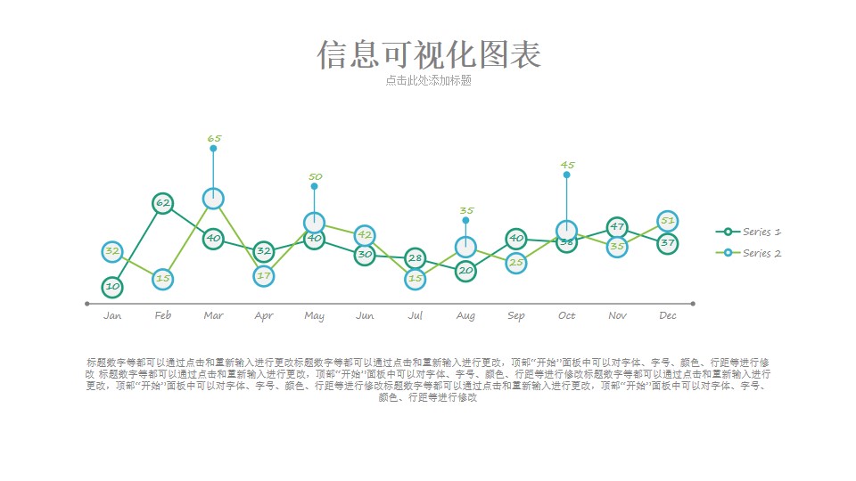 数据标识突出的折线图PPT数据图表模板