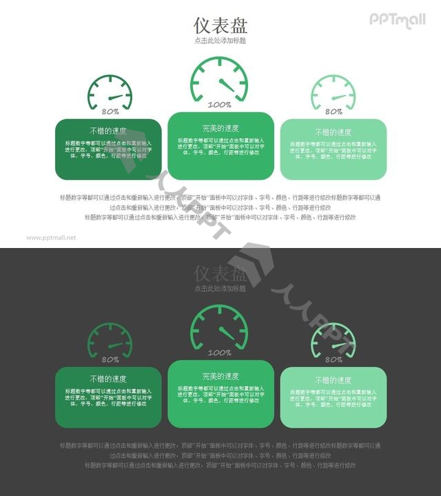 3个仪表盘的PPT图示素材模板长图