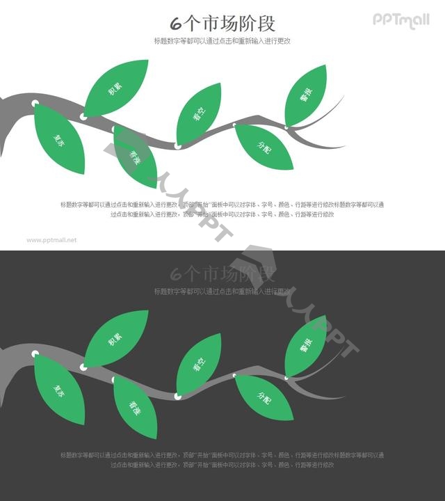 枝叶组成的PPT目录图示素材模板长图