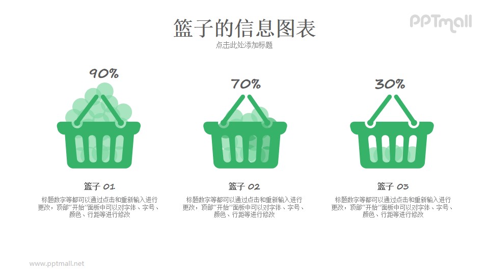 3个带大数据展示的购物篮PPT模板