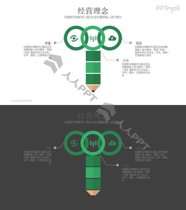 经营理念PPT模板长图