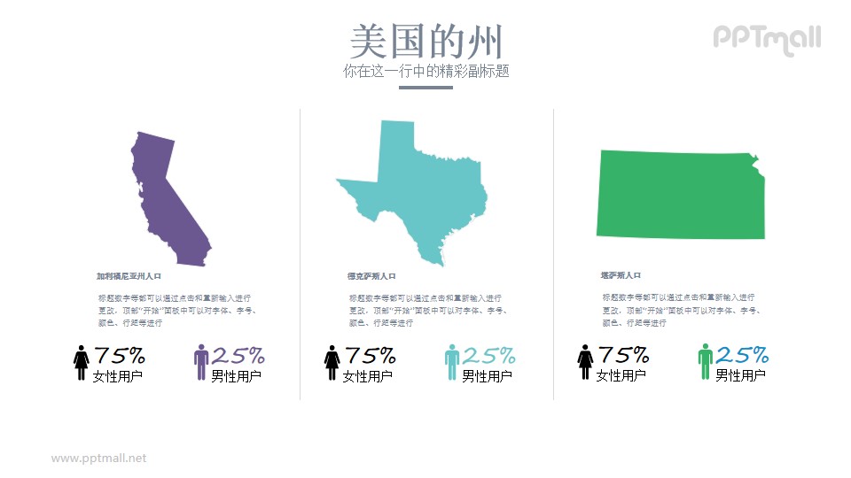 美国各州人口分布PPT模板