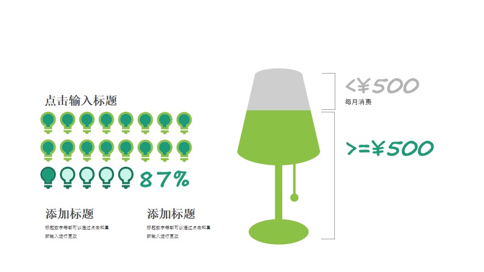 台灯数据图示PPT模板