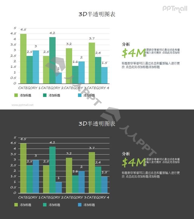 简约清晰的柱状图PPT图表素材长图