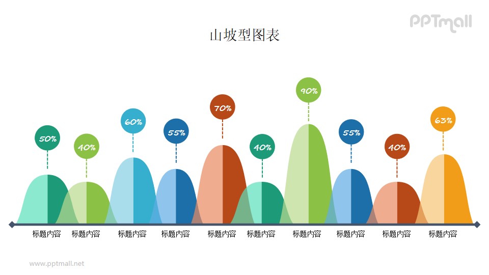 火山柱状图PPT图表素材