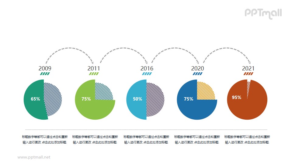 带饼图示意的时间轴PPT素材