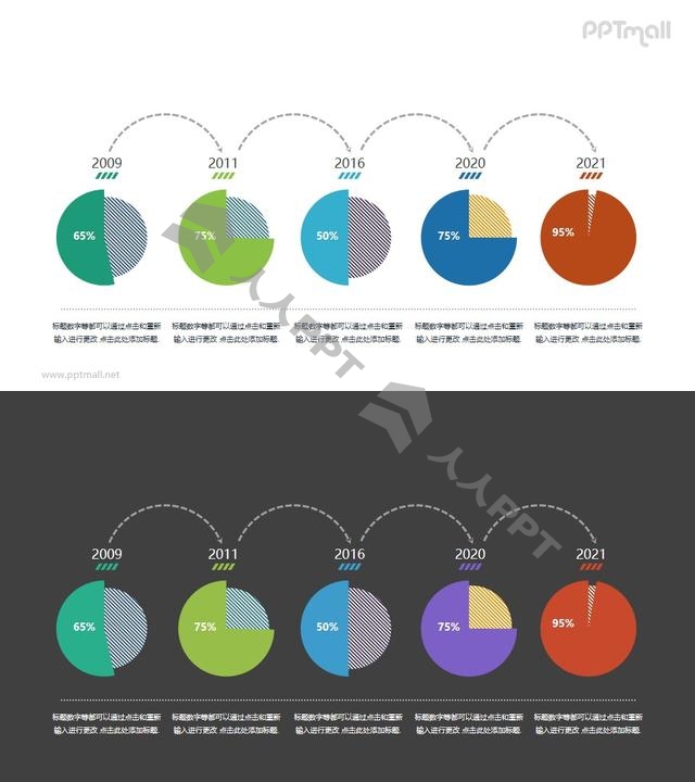 带饼图示意的时间轴PPT素材长图