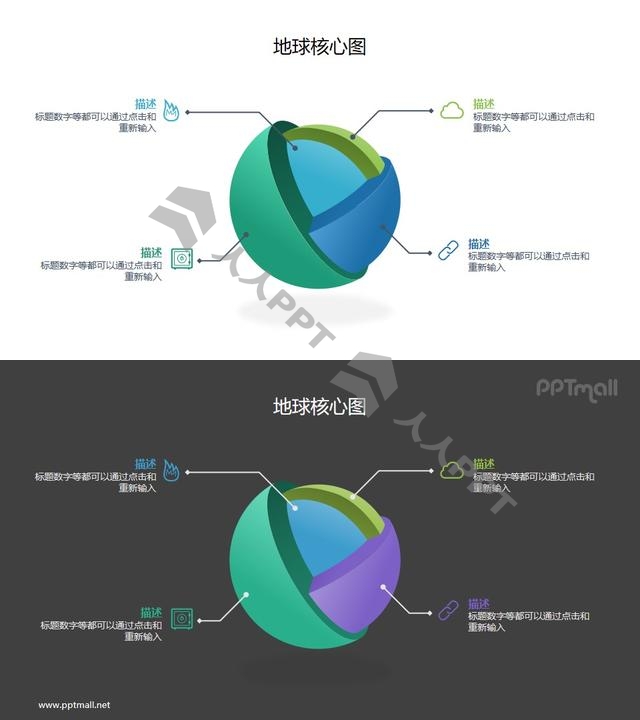 3D地壳模型PPT素材长图