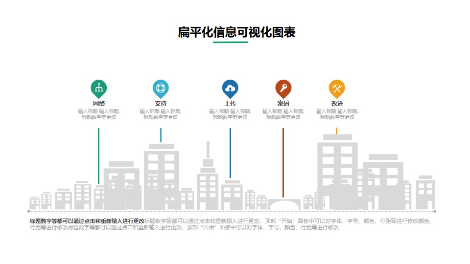 给城市里的高楼大厦标上地标PPT素材