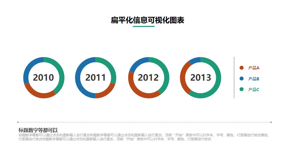 多个圆环饼图组合PPT数据图示