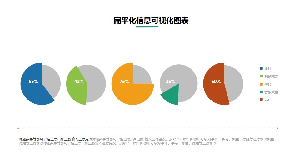 五个饼图PPT数据素材