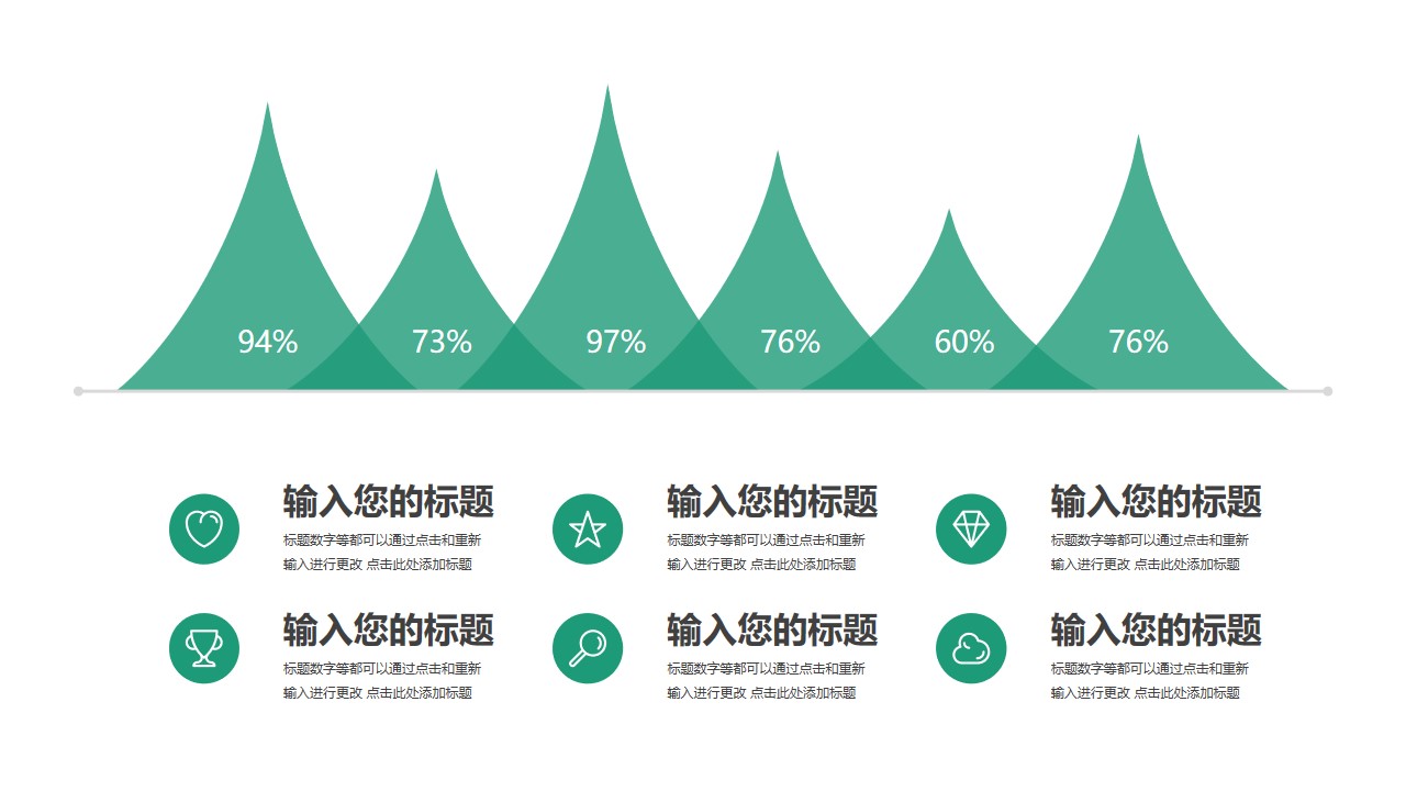 火山图/柱状图PPT图表素材