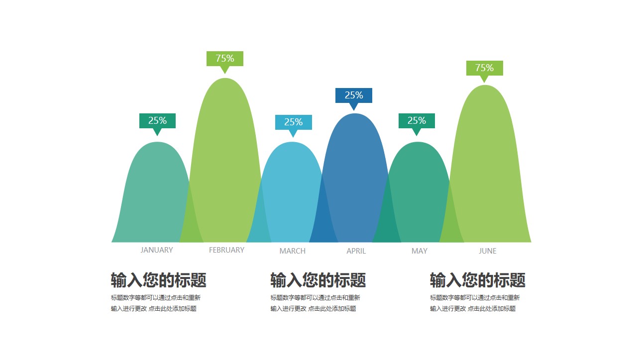 彩色火山图/柱状图PPT图表素材