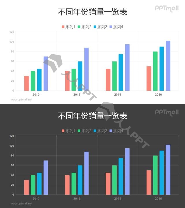 4系列糖果色PPT柱状图（数据可编辑）模板素材长图