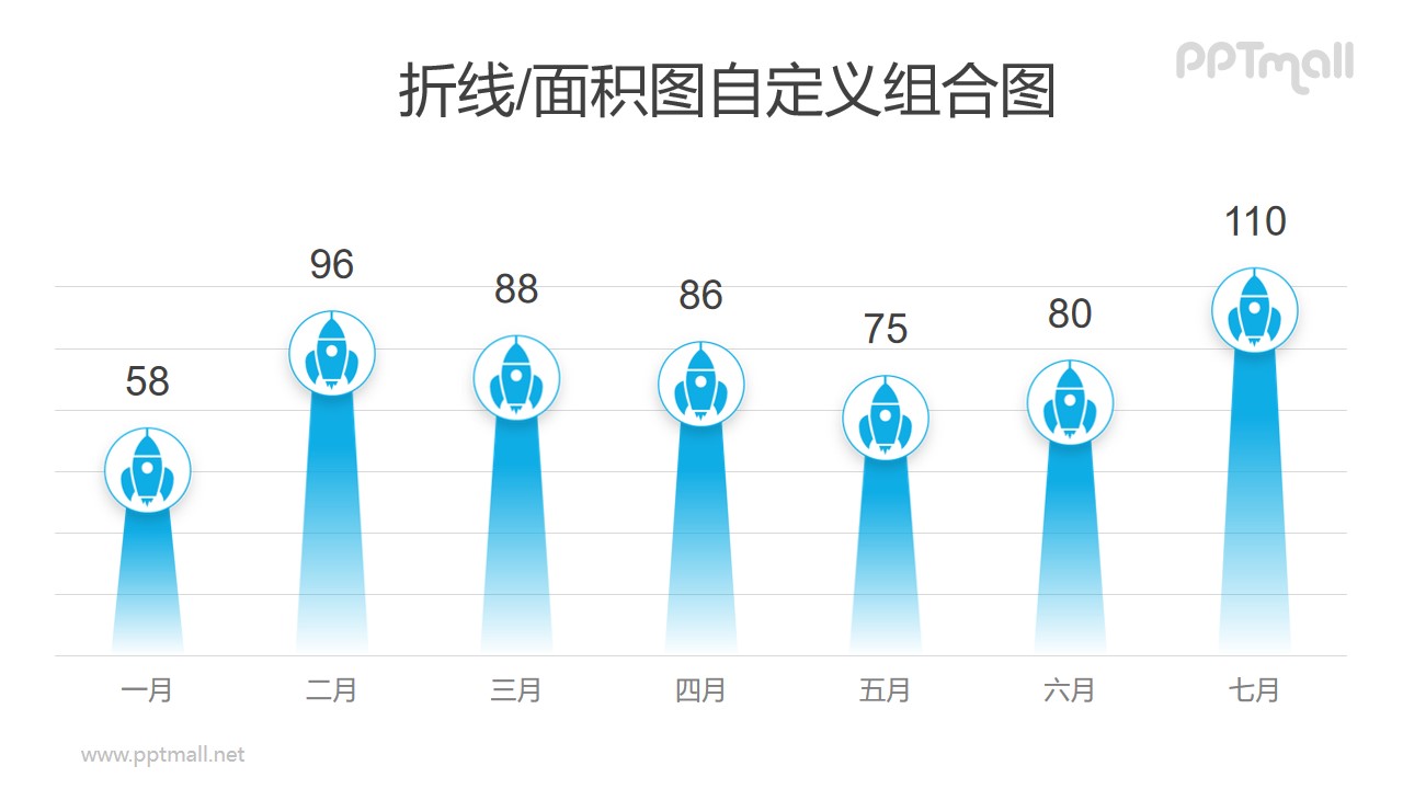 火箭形状的蓝色柱状图PPT模板素材