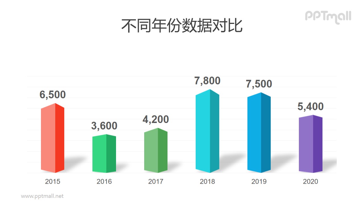 立体方组成的彩色6部分柱状图PPT模板素材