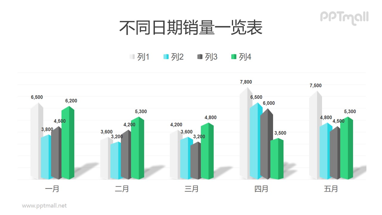 多组柱体组成的柱状图PPT模板素材