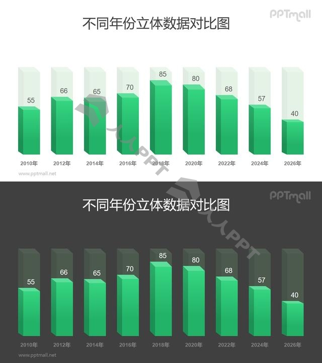 绿色半透明的立方体柱状图PPT模板素材长图