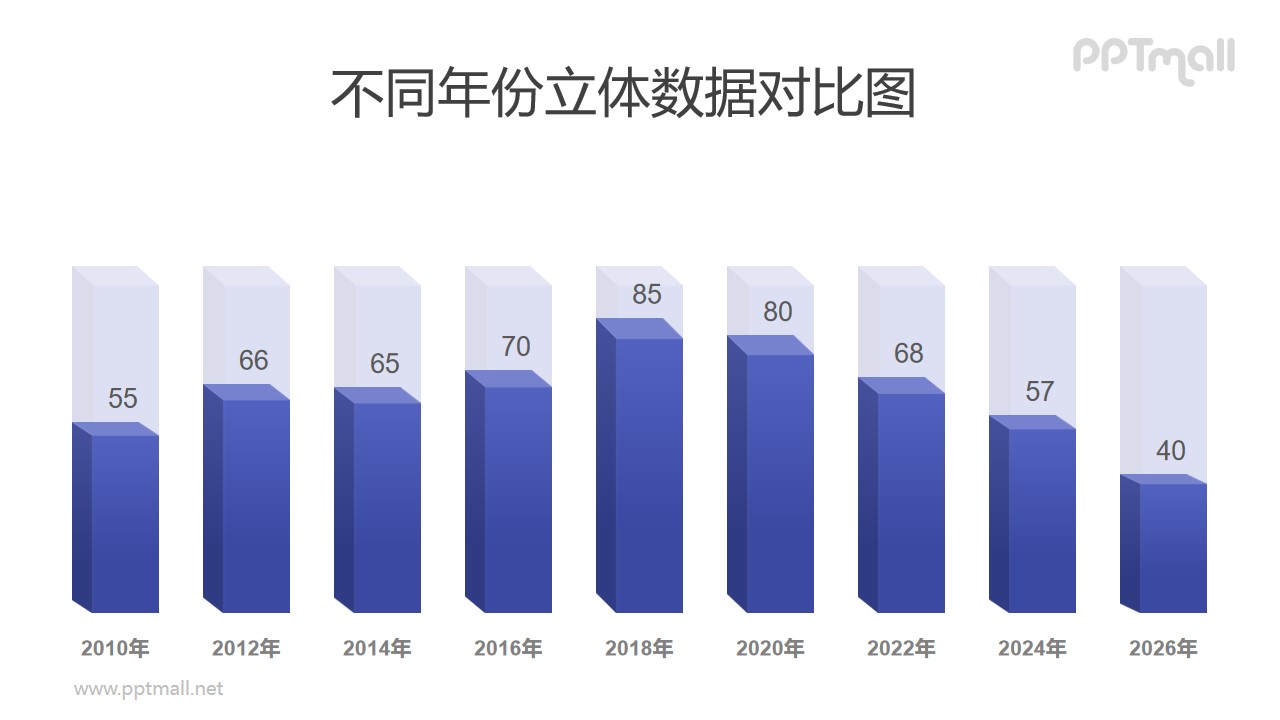 紫色半透明的立方体柱状图PPT模板素材