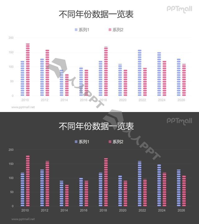 断续纹理填充的柱状图PPT模板素材长图