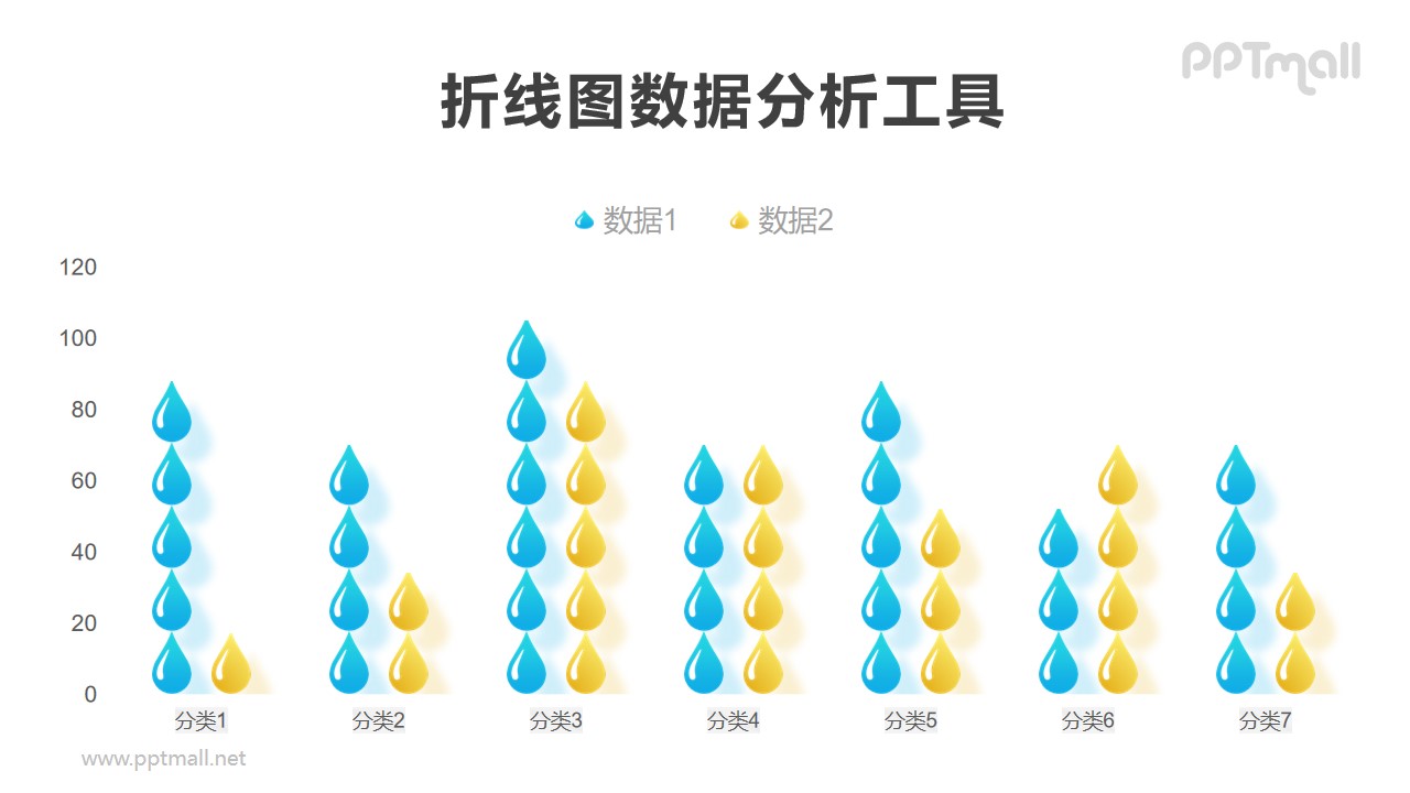 水滴/油滴组成的PPT柱状图模板素材