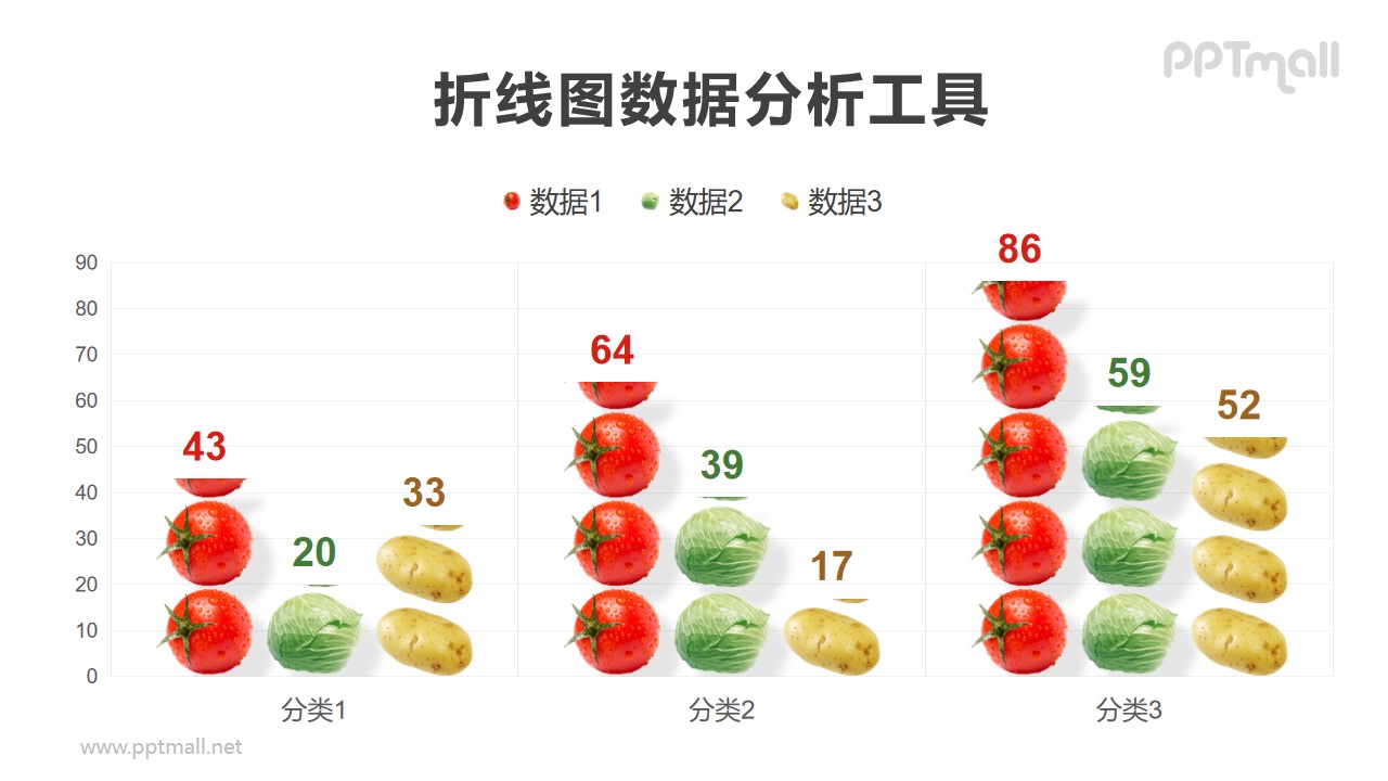 番茄、包菜、土豆组成的PPT柱状图模板素材