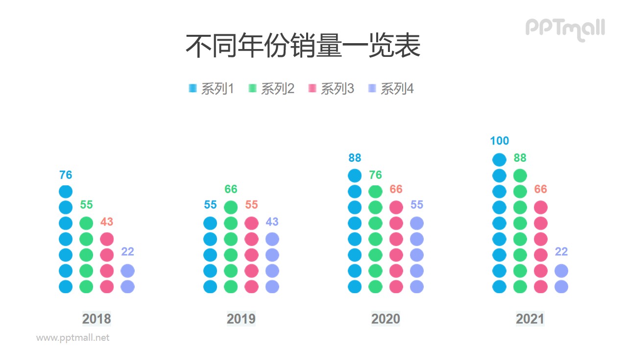 圆点组成的PPT柱状图模板素材