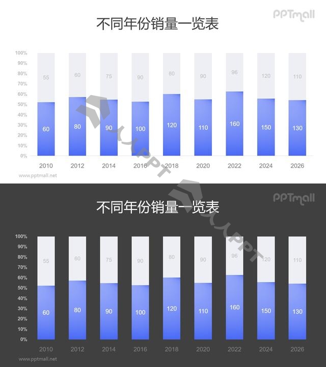 管状紫色渐变柱状图PPT模板素材长图