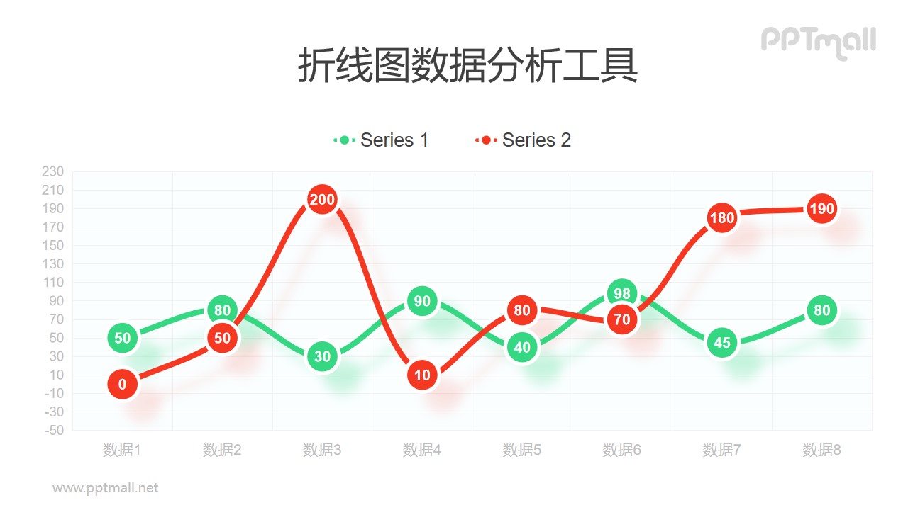 个性突出标记点的红绿平滑折线图PPT素材