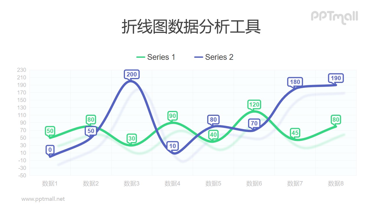 紫色和绿色带气泡标记的平滑折线图PPT素材