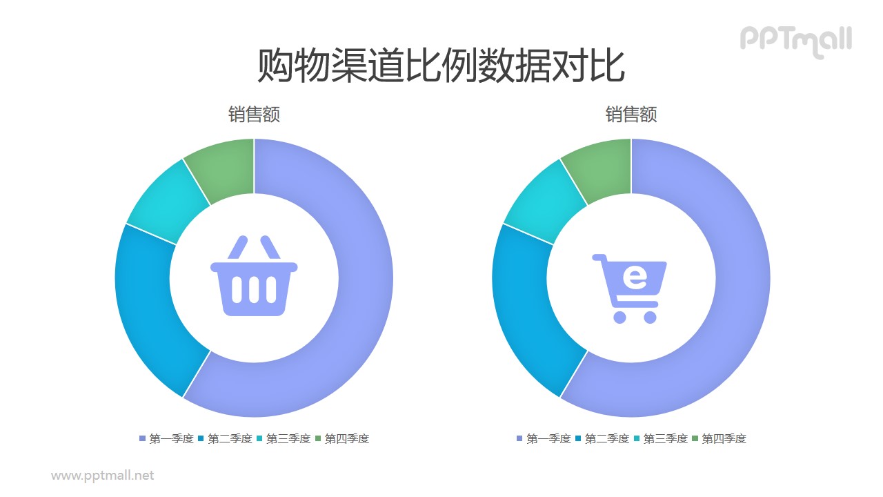 中间带图标的彩色圆环图/饼图PPT素材