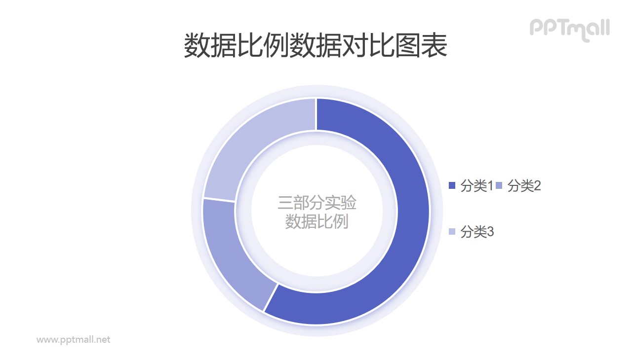 紫色商务圆环图PPT素材