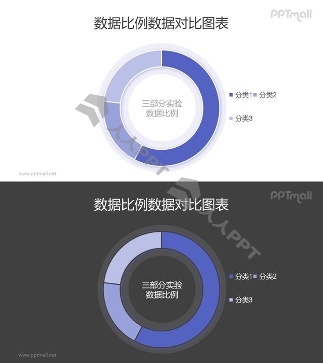 紫色商务圆环图PPT素材长图