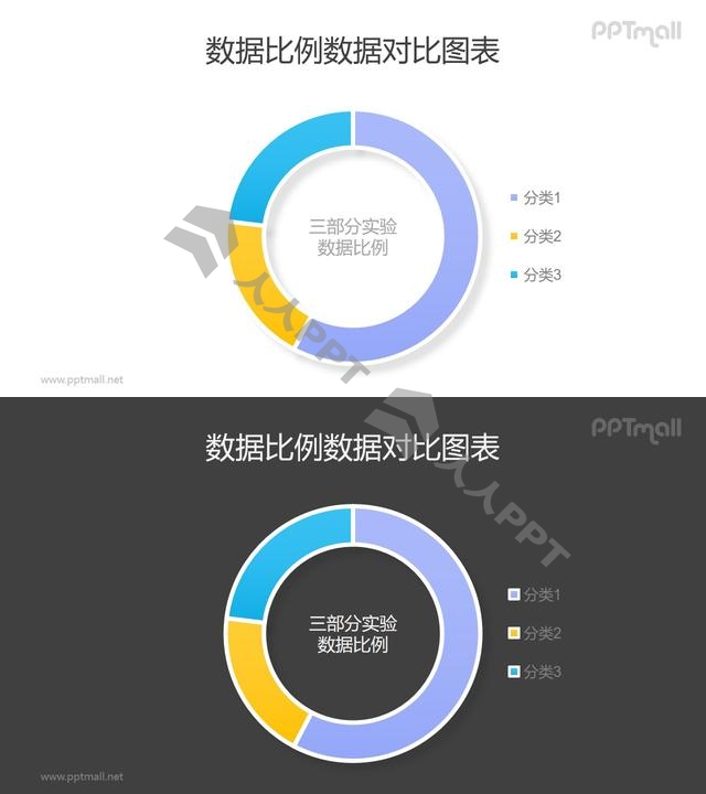 清新淡雅的数据可编辑圆环图PPT素材长图