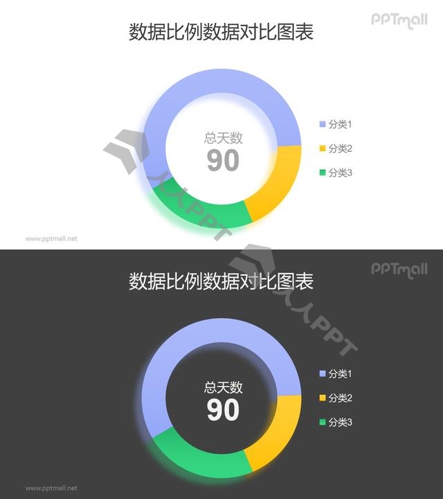 UI风格的数据可编辑圆环图PPT素材长图