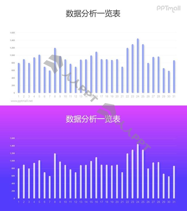 紫色的31天多数据柱状图PPT数据模板素材长图