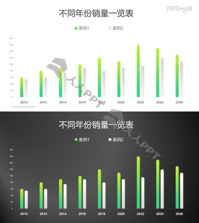 圆头两组数据对比的柱状图PPT数据模板素材长图