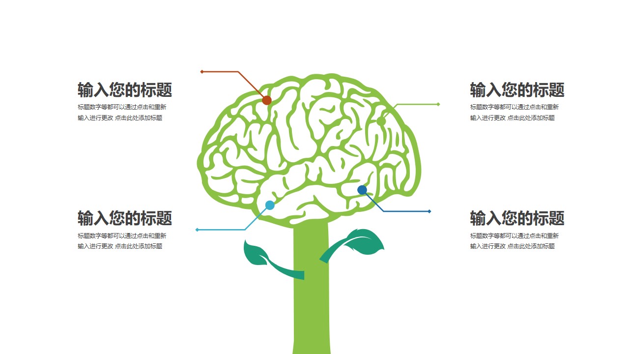 医学生物大脑知识解析PPT模板图示