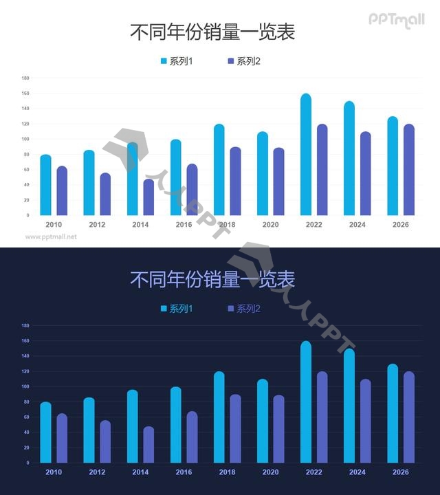 圆顶蓝紫色双2系列柱状图PPT数据模板素材长图