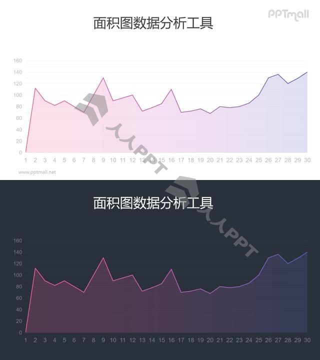 紫色数据可编辑的商务常用折线图/面积图PPT素材长图