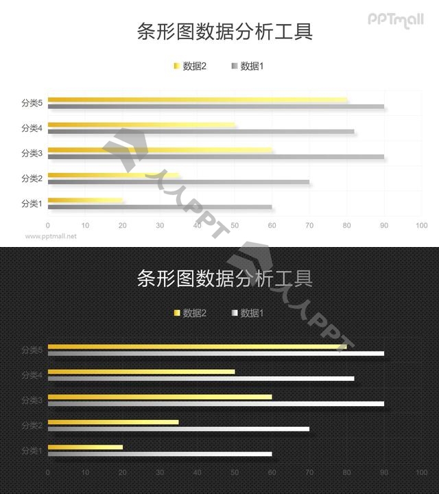 金银色条形图/柱状图数据可编辑的PPT图表素材长图