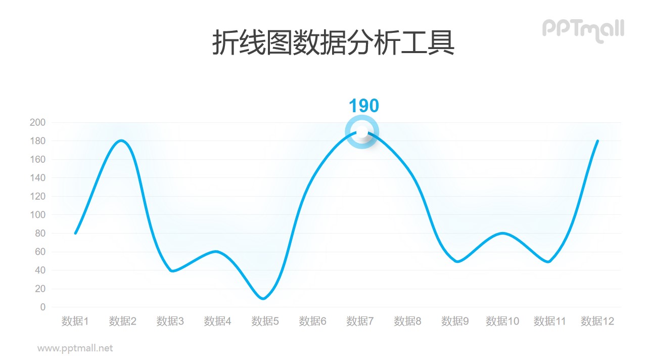 带有关键数据点的折线图PPT素材