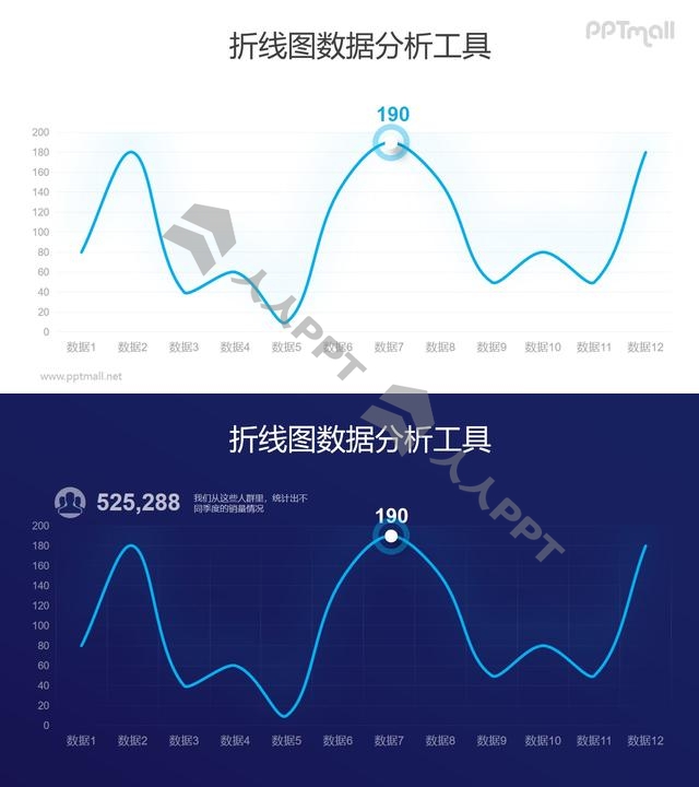 带有关键数据点的折线图PPT素材长图