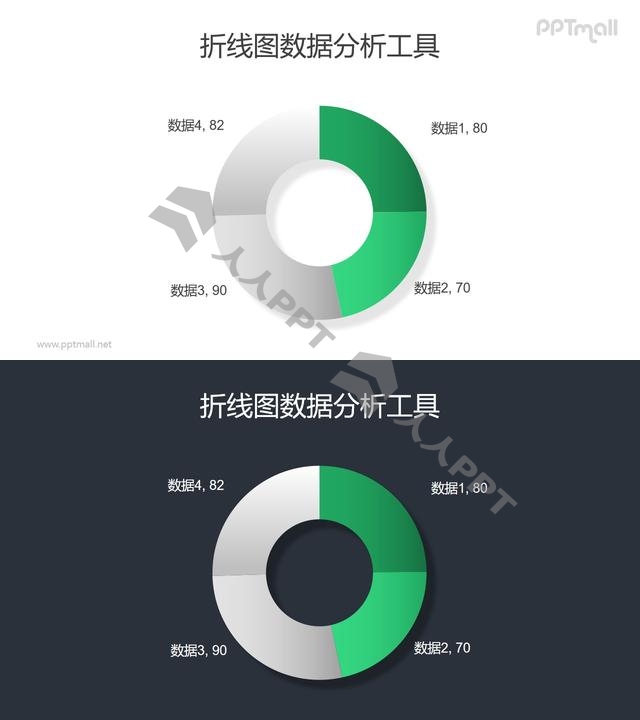 绿色四部分圆环图折线图PPT素材长图