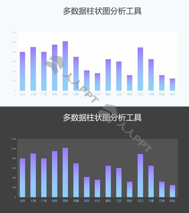 蓝紫色渐变多数据柱状图分析工具PPT图表长图