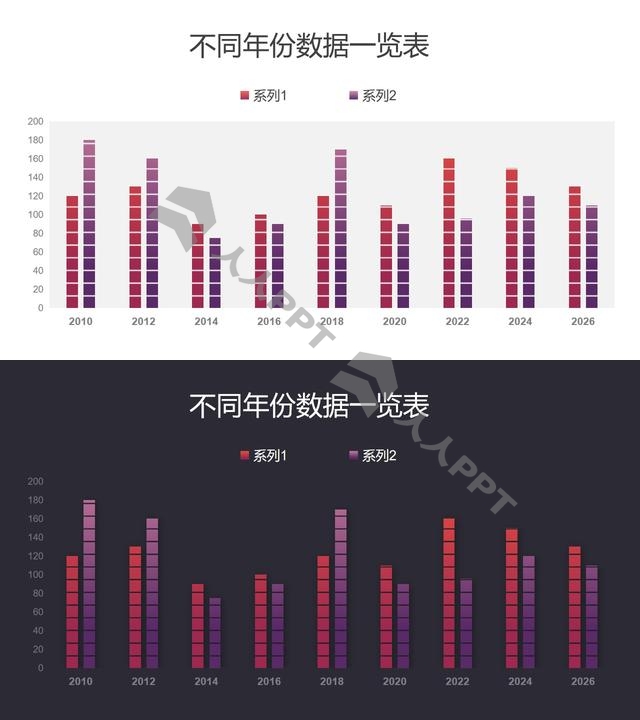 紫红对比多年份数据一览柱状图PPT图表长图